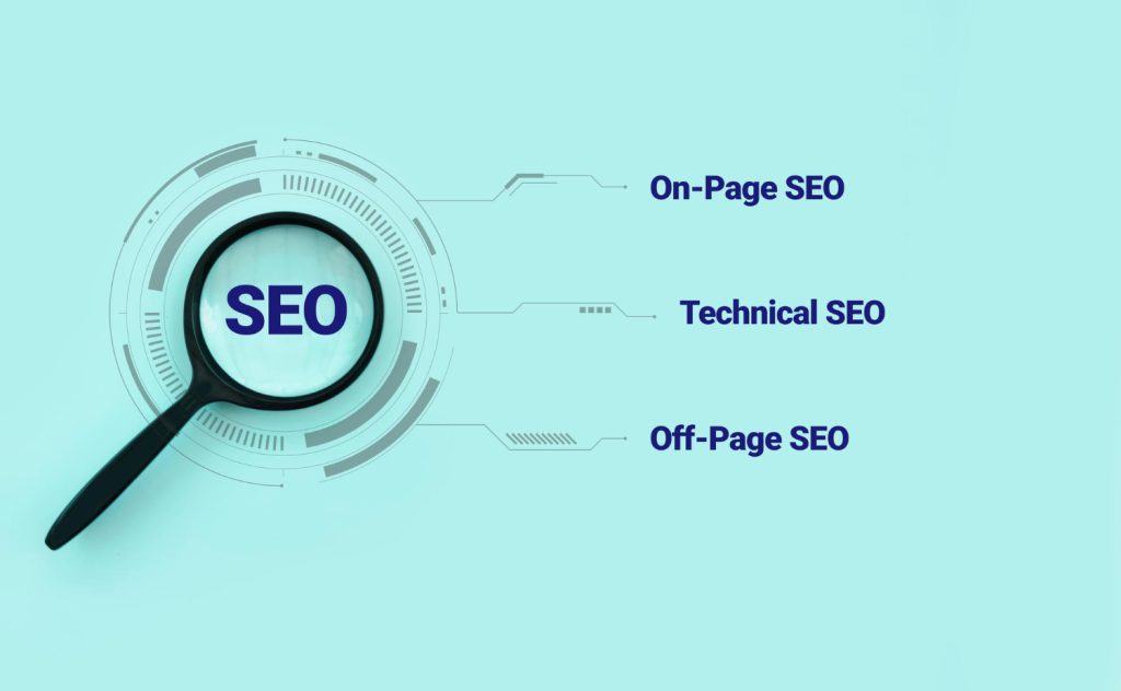 On-Page SEO Techniques For Measurable Growth